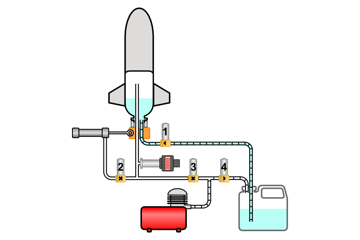 hydro launch water rocket